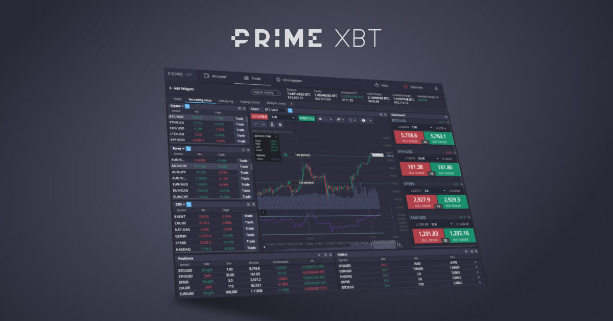 Exploring the PrimeXBT Trading Platform Your Gateway to Efficient Trading Exploring the PrimeXBT Trading Platform Your Gateway to Efficient Trading